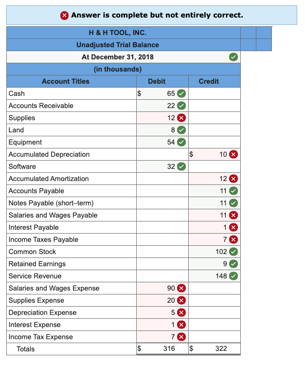 (The following information applies to the questions displayed below.] Brothers Harry and