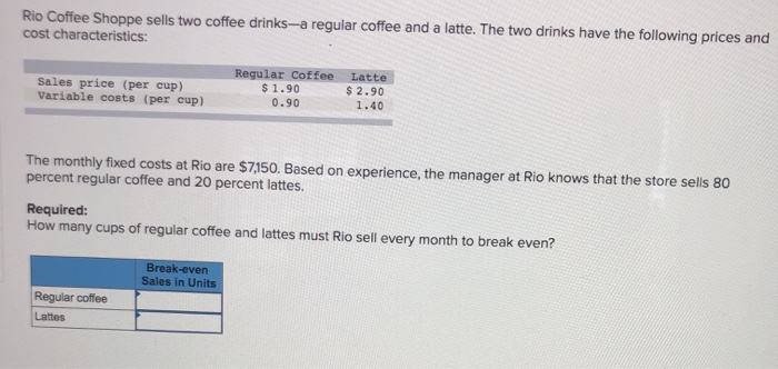  Rio Coffee Shoppe sells two coffee drinks-a regular coffee and a