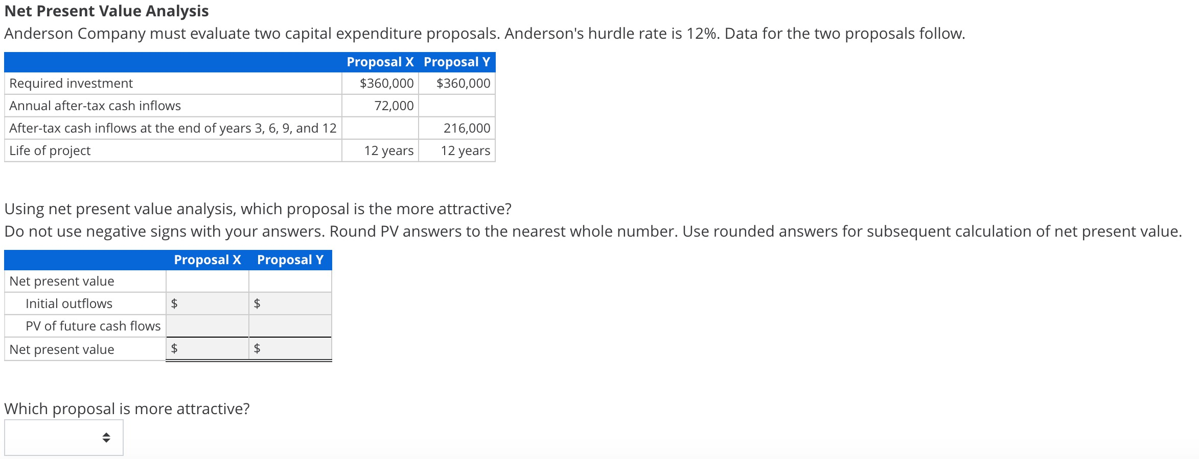 please show work Net Present Value Analysis Anderson Company must evaluate two