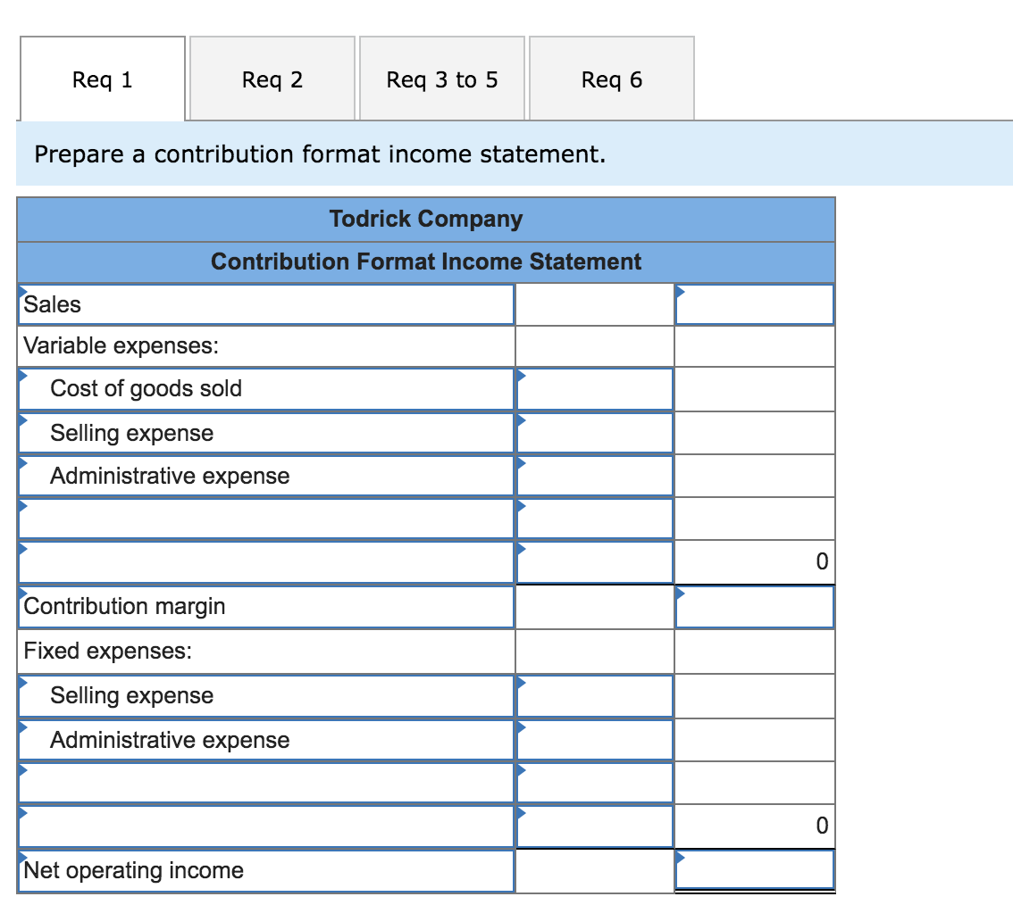 to managers in estimating how net operating income will change in responses