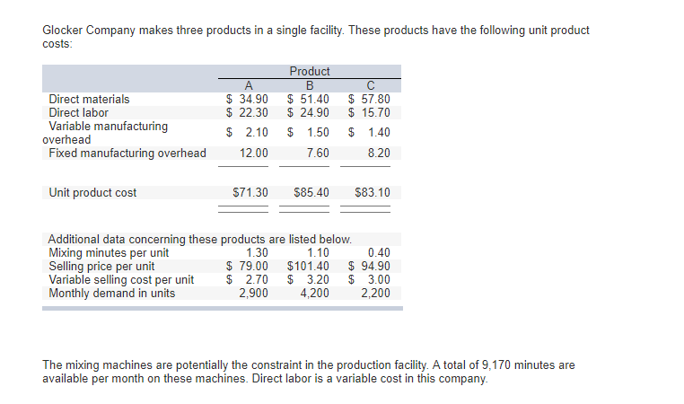 I can't get the correct answer to this problem if someone