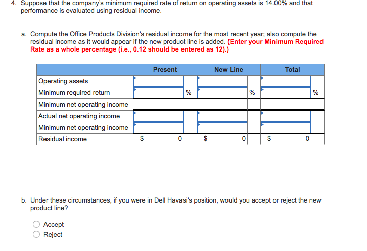Products Division. "But I want to see the numbers before I make