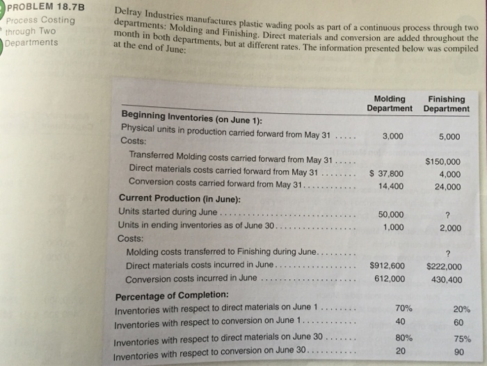  please assist with Problem 18.7B PROBLEM 18.7B Process Costing through Two