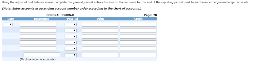 Petty Cash Accounts Receivable Prepaid Insurance Prepaid Rates and Taxes GST Paid