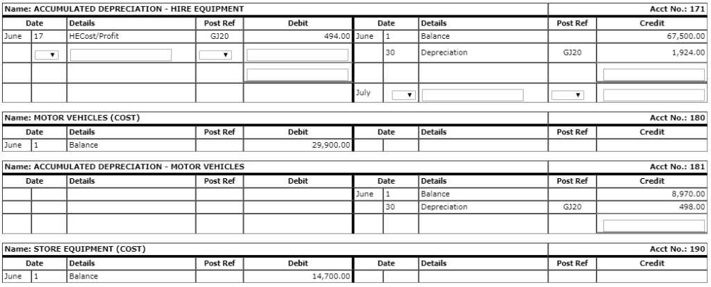 110,943.09 29,900.00 14,700.00 68,930.00 9,468.00 6,799.00 5,401.00 6,738.24 1,660.00 414.00 240 Wages