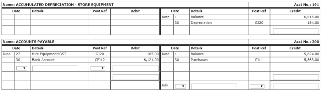 and Salaries Payable 280 Bank Loan 310 Capital 315 Drawings 400 Hire