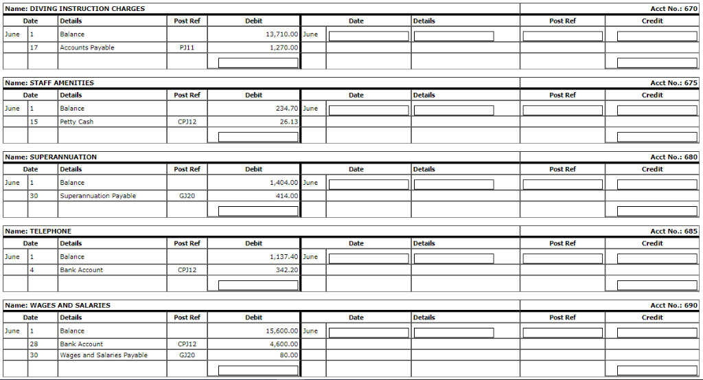 Wages and Salaries 1,479.60 20,280.00 673,240.51 673,240.51 INSTRUCTIONS: In all parts of