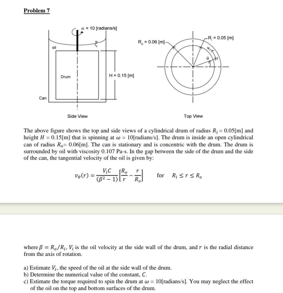  Problem 7? Top View The above figure shows the top and