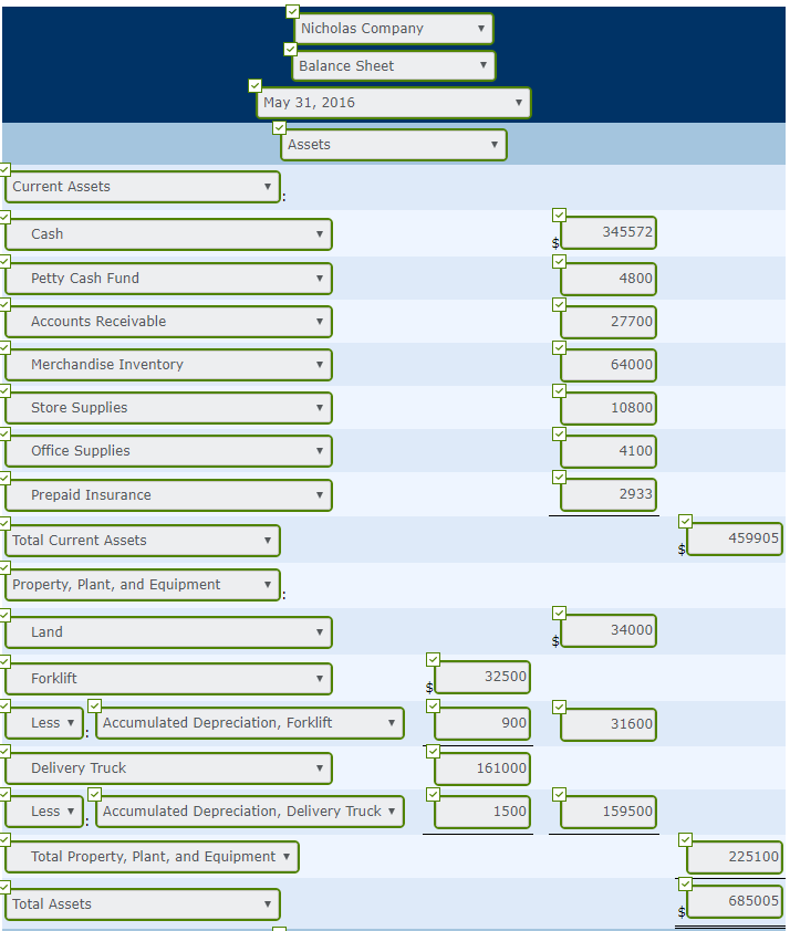 Insurance 2,933 Land 34,000 Forklift 32,500 Accumulated Depreciation, Forklift Delivery Truck 161,000