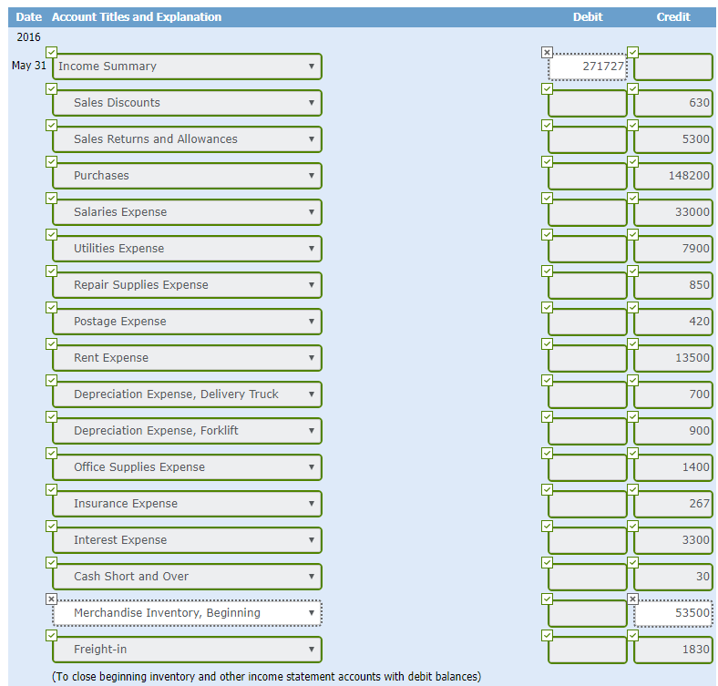 Payable (Long-Term) Nicholas Ram, Capital Nicholas Ram, Drawings 3,800 Sales Revenue Sales