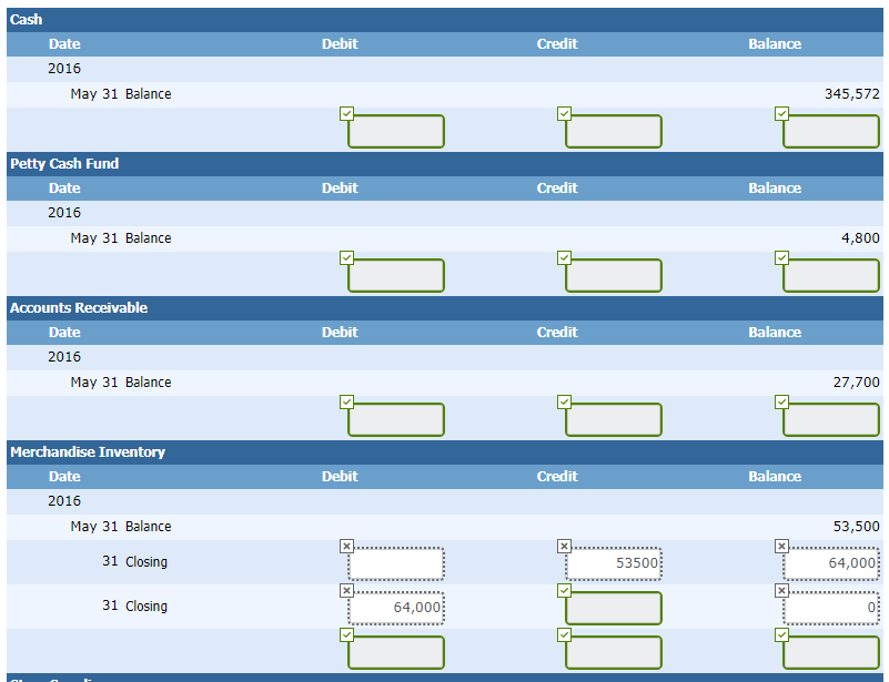 Returns and Allowances Freight-in 1,830 Salaries Expense 33,000 Utilities Expense 7,900 Repair