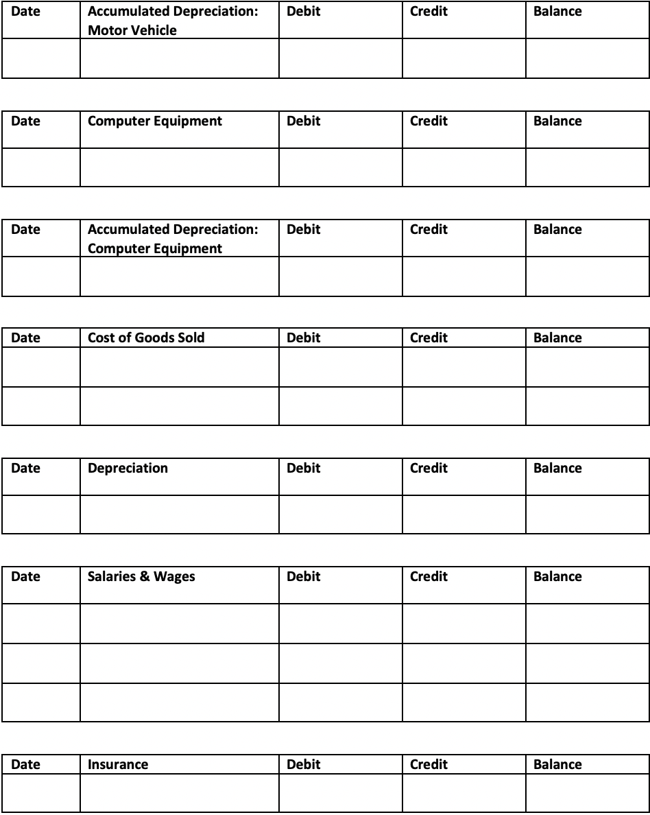 4. Prepare both the Income Statement and Balance Sheet for April 2020,