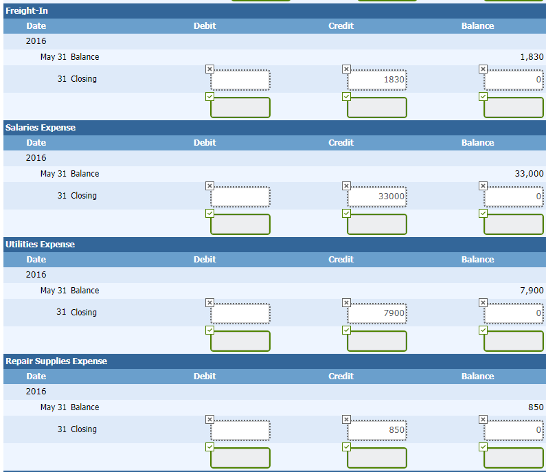 Ending Merchandise Inventory = $64,000. Nicholas Company Income Statement For the Month