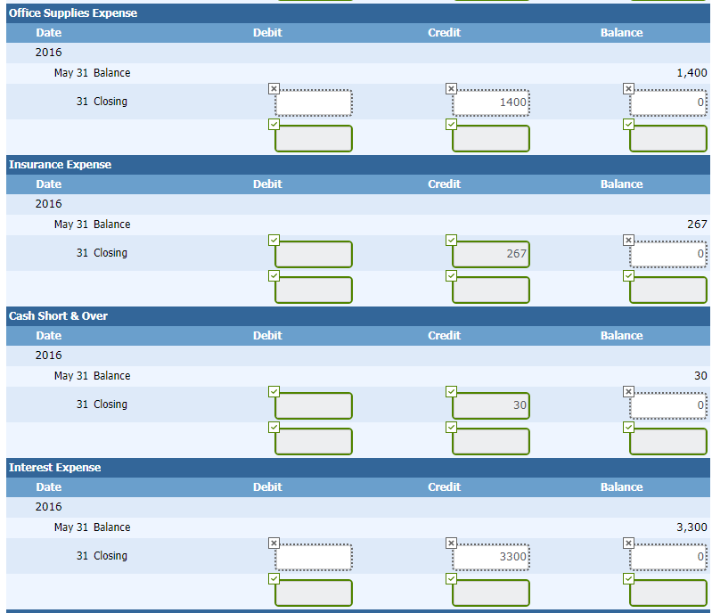 630 Sales Returns and Allowances 5300 5930 > Net Sales 261870 Cost