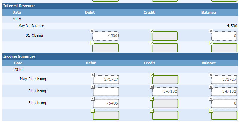 of Goods Sold Merchandise Inventory, Beginning 53500 Purchases 148200 Less Purchases Returns