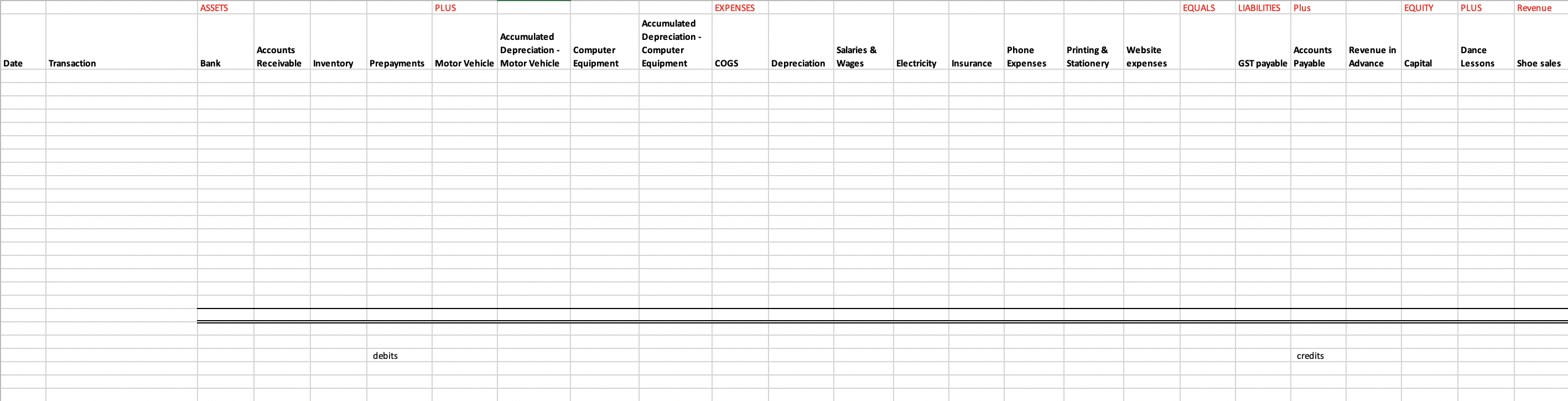 MacFie started a business providing dance classes for local schools, Dance Essentials