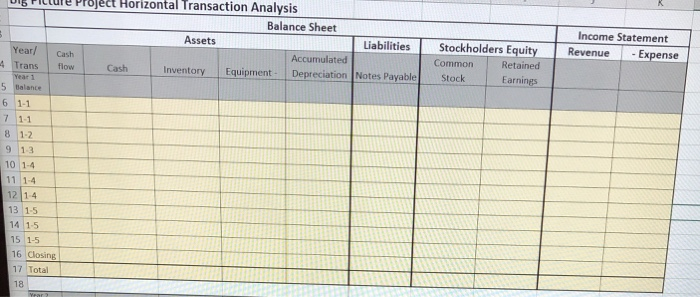Up Funding Sign Note for $12,000 @ 8% Issue Stock for $51,000