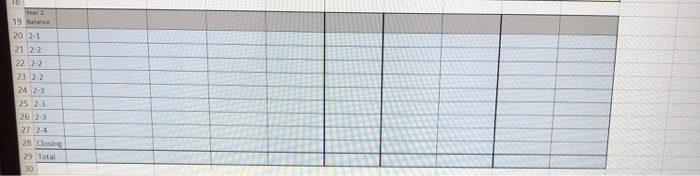 1-2 Purchase Equipment @1/1 Purchase showroom displays for $5,000 cash; SL Depreciation