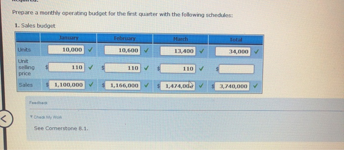assemblies used in the production of semi-trailer trucks. The wiring harness assemblies