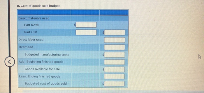on materials used are as follows: Per-Unit Usage Unit Cost Direct Material