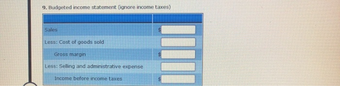 Part #K298 Part #C30 Inventory policy dictates that sufficient materials be on