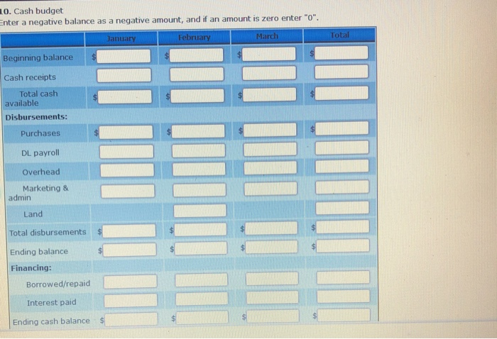 hand at the beginning of the month to satisfy 30 percent of
