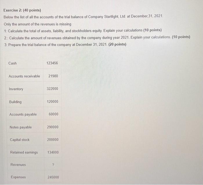  Exercise 2: (40 points) Below the list of all the accounts