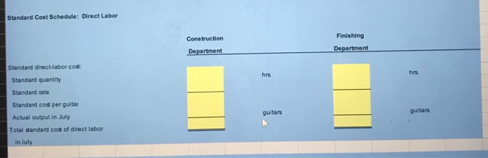 in two production departments. In the Construction Department, the wooden guitars are