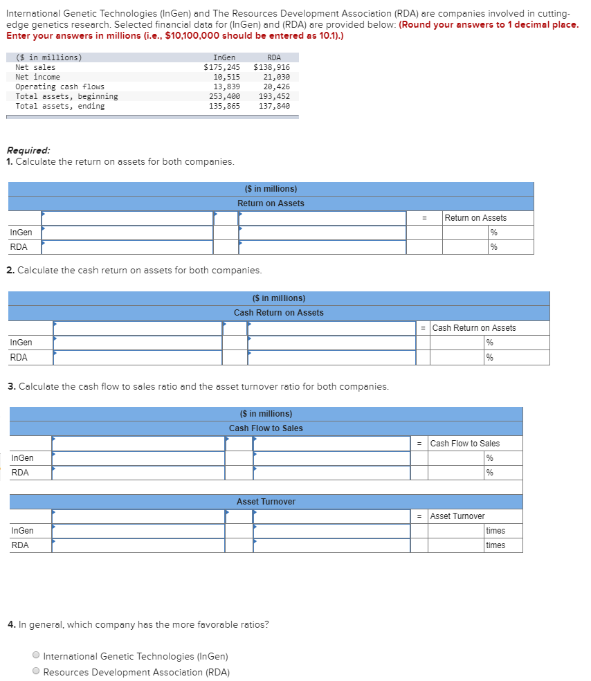  International Genetic Technologies (In Gen) and The Resources Development Association (RDA)