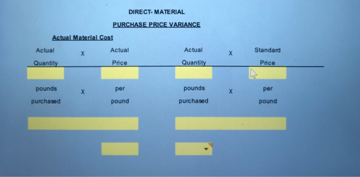 Then the units are transferred to the Finishing Department, where the bridge