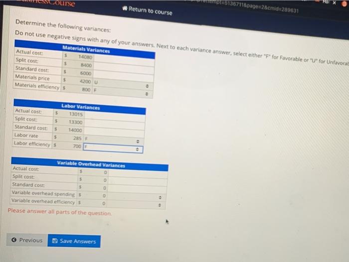 product were prodont. More labor hours Standard Units Costs Direct material Standard