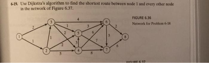  6-19. Use Dijkstra's algorithm to find the shortest route between node