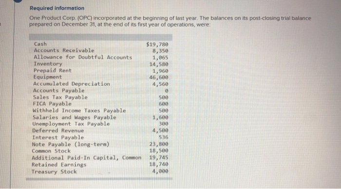  Required information One Product Corp. (OPC) incorporated at the beginning of