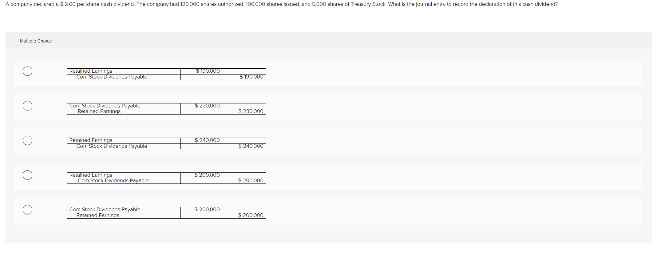 Pls Help ASAP Multiple Choice \begin{tabular}{|c|l|r|r|} \hline Com Stock Dividends Payable &