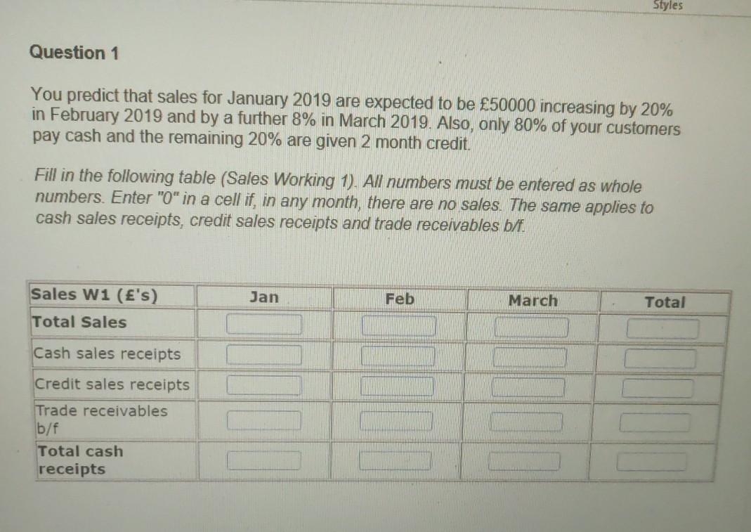 1st January 2019. Information included on the Statement of Financial Position at