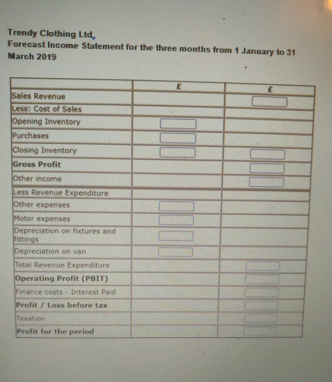 January to March 2019. The plan will include a Cash Flow forecast,