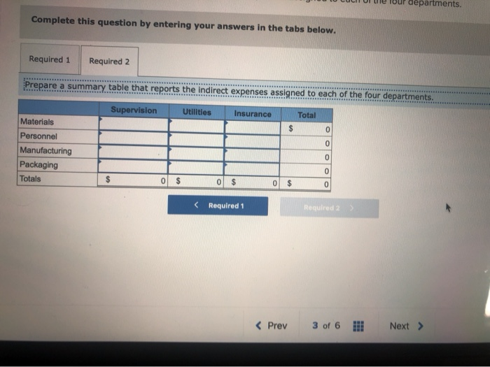 Packaging. In a recent month, the four departments incurred three shared indirect