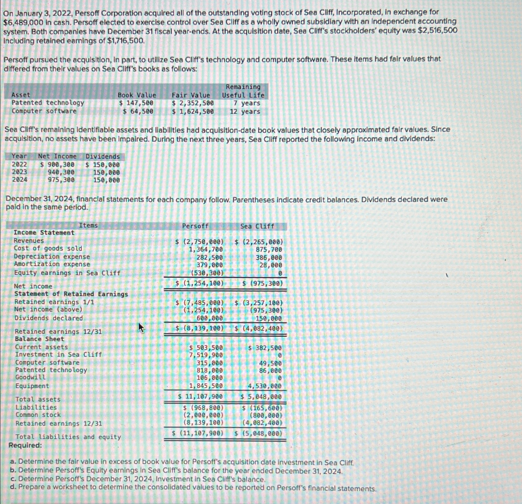  On January 3,2022, Persoff Corporation acqulred all of the outstanding voting