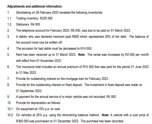 MARKS) REQUIRED Use the information provided below to prepare the Statement of
