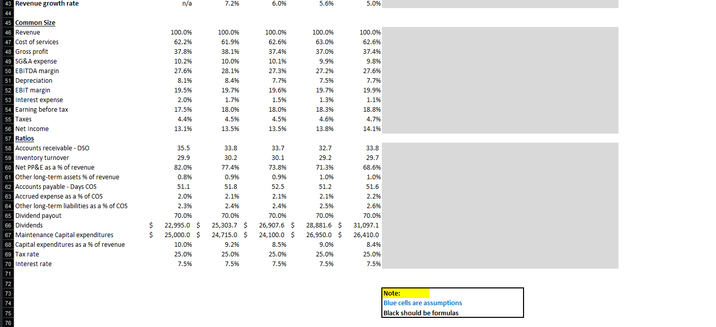  Note: Blue cells are assumptions Black should be formulas 