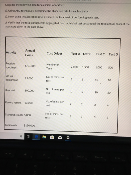  Consider the following data for a clinical laboratory: a). Using ABC