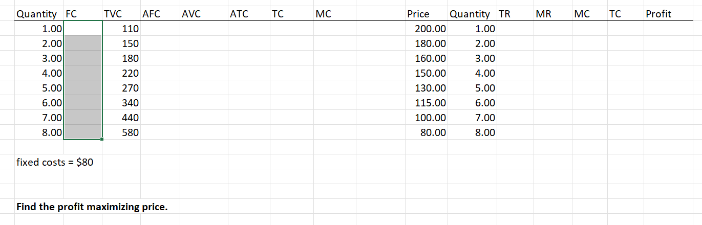 \begin{tabular}{|c|c|c|c|c|c|c|c|c|c|c|c|c|c|c|} \hline Quantity & FC & TVC & AFC & AVC