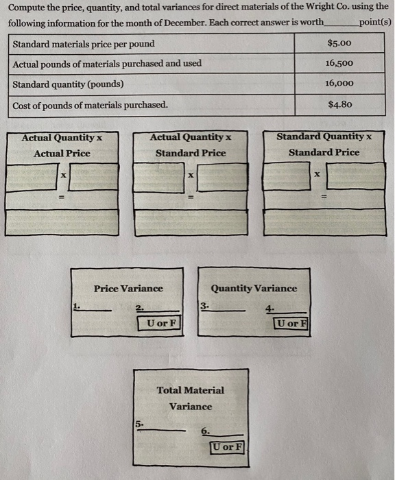 1. Once set, standards should not be changed during the year. true