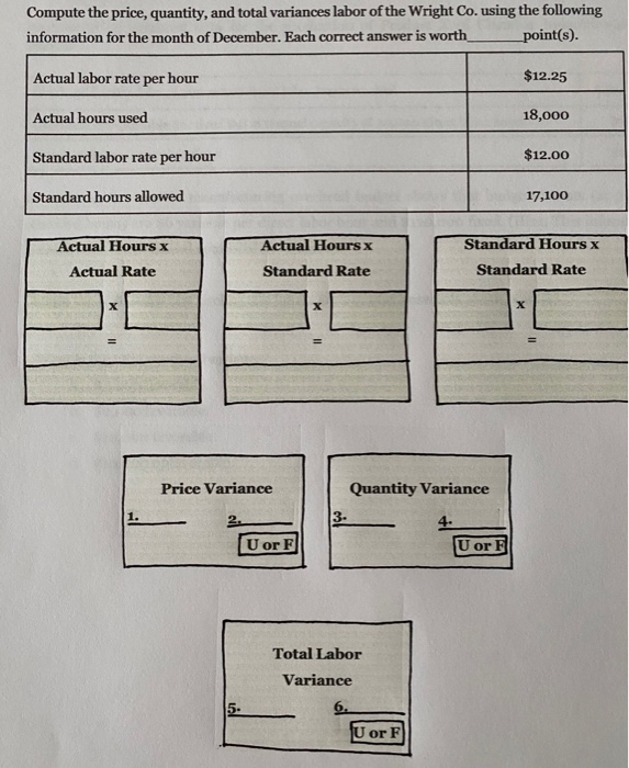 or false2. Assuming lower quality (inferior) material is purchased to save on
