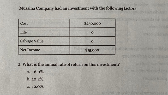 b.Favorable total overhead variance c.Unfavorable controllable overhead variance d.Unfavorable labor quantity variance