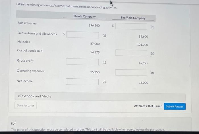  Fill in the missing amounts. Assume that there are no nonoperating