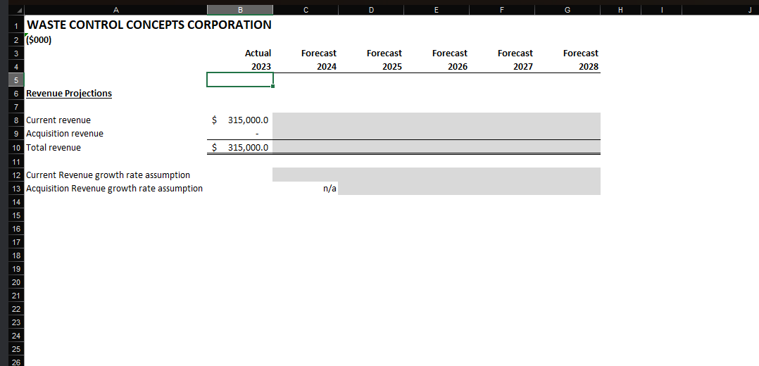  WASTE CONTROL CONCEPTS CORPORATION ($000) Revenue Projections Current revenue Acquisition revenue