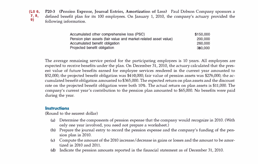  PLEASE SOLVE USING THE PROVIDED WORKSHEET. (LO 6, 7, 8, P20-3