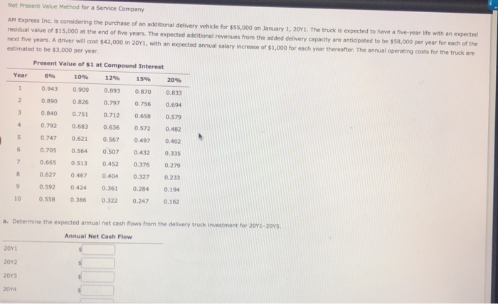  Net Present Value Method for a Service Company AM Express Inc.