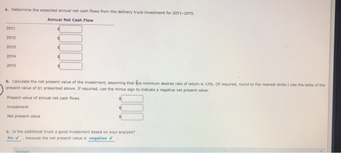 is considering the purchase of an additional delivery vehicle for $55,00 on